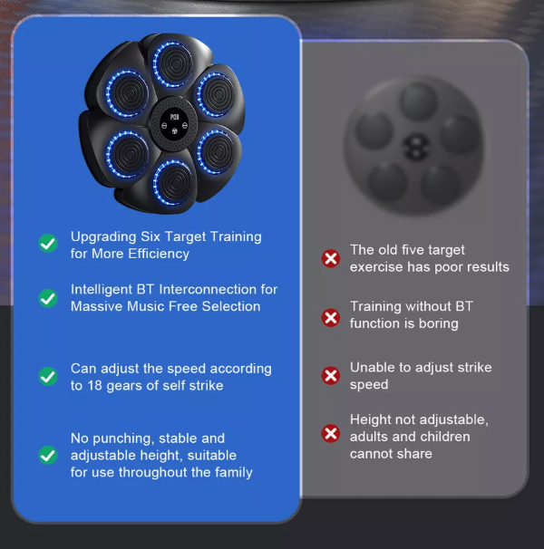 "Pad di boxe musicale con LED RGB, quadrato, nero, ideale per allenamento interattivo e fitness con musica e Bluetooth."