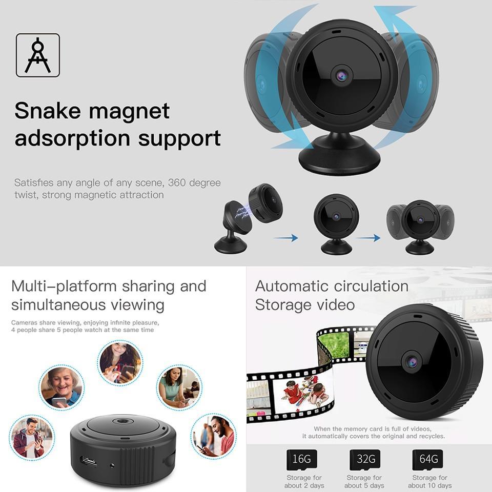 "Telecamera mini HD 1080P con Wi-Fi, design compatto, visione notturna con LED infrarossi, angolo di visione 150°"