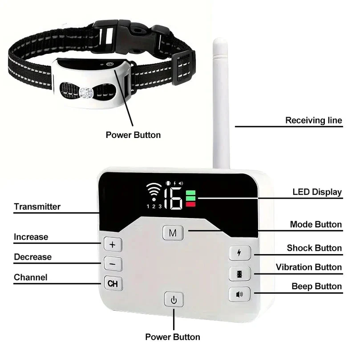 Rechargeable wireless dog fence transmitter and outdoor training collar for effective pet safety and control.