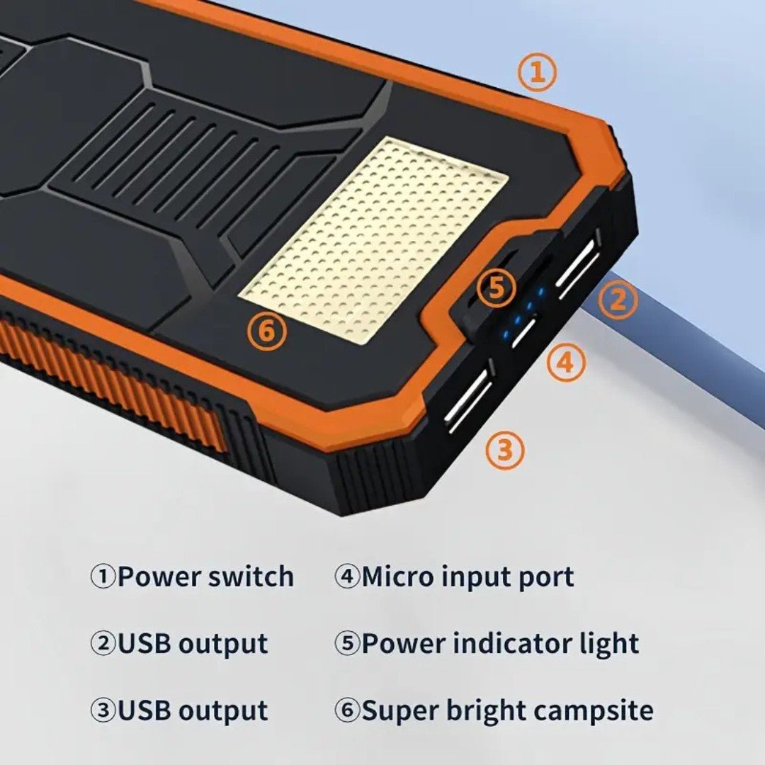 Portable 20,000mAh solar power bank for hiking, includes dual USB ports & integrated LED light