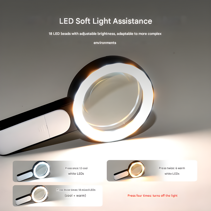 Precise 20x zoom optical magnifying glass with ergonomic handle, perfect for reading small print & examining details.