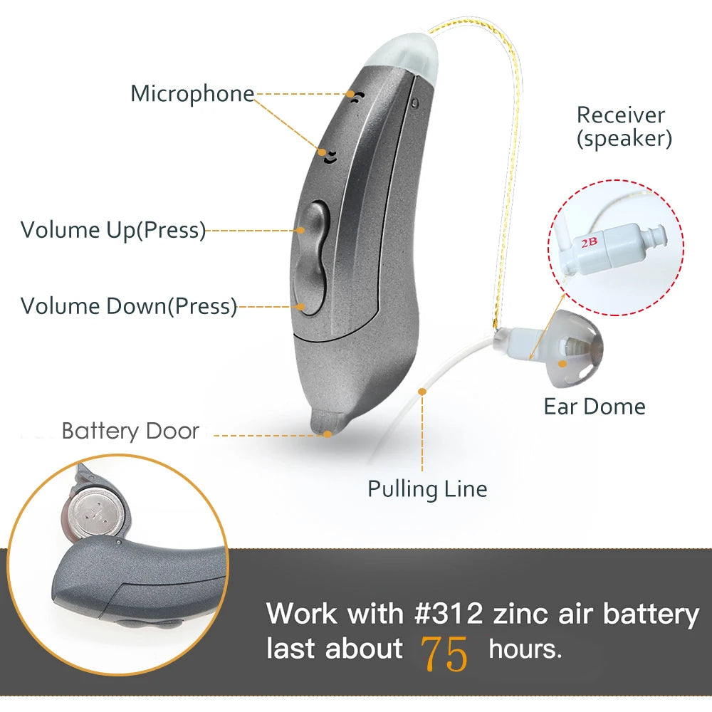 "Apparecchi acustici Bluetooth, discreti e moderni, visuale frontale. Controllo tramite app per udito cristallino ovunque."