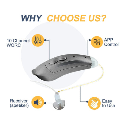 "Apparecchi acustici Bluetooth, discreti e moderni, visuale frontale. Controllo tramite app per udito cristallino ovunque."