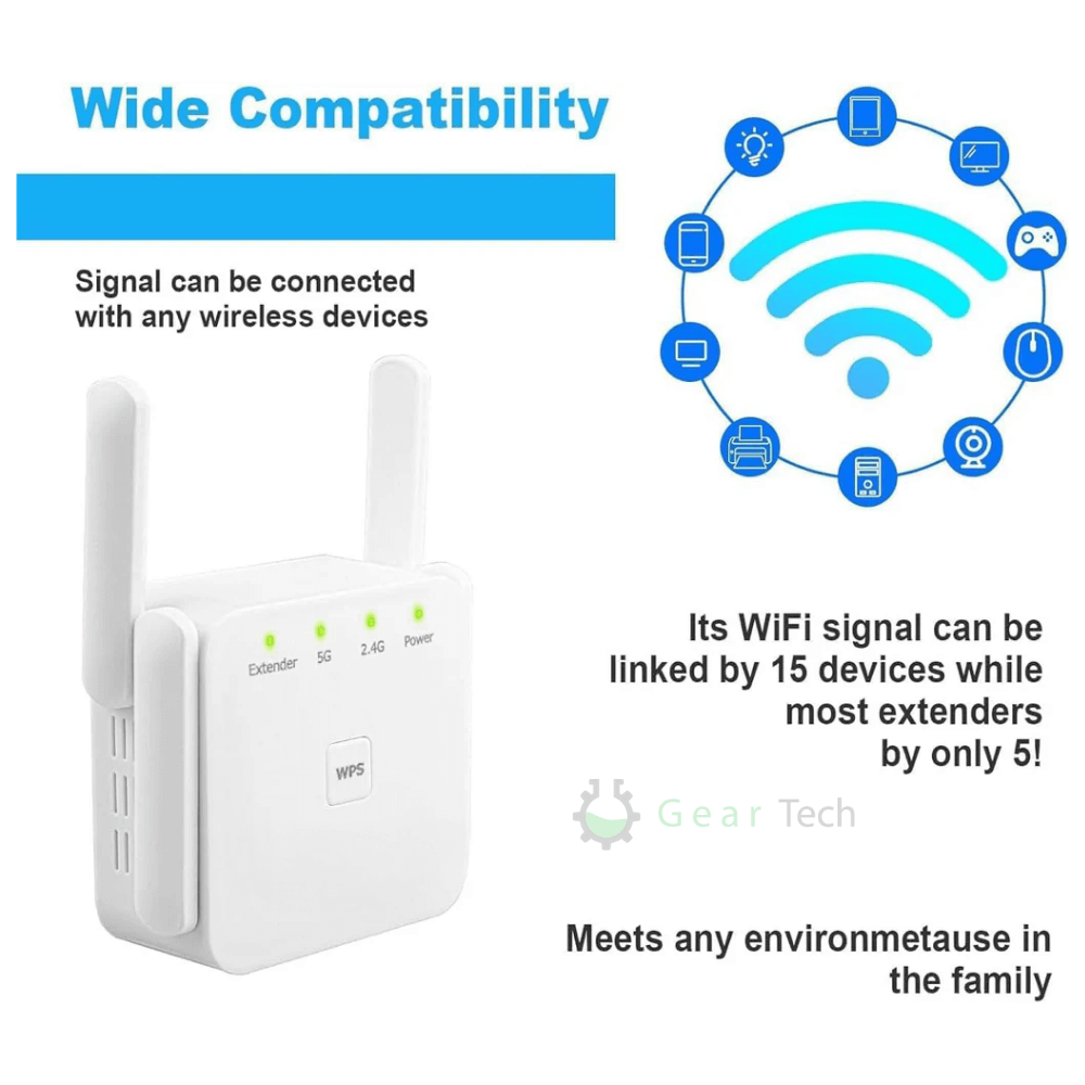 Booster WiFi Dual Band, copertura estesa per segnale wireless potenziato, design compatto e moderno, elimina zone morte.