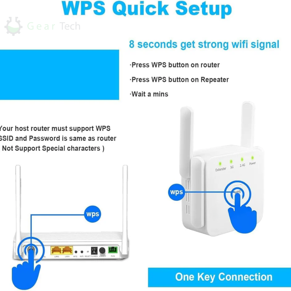 Booster WiFi Dual Band, copertura estesa per segnale wireless potenziato, design compatto e moderno, elimina zone morte.