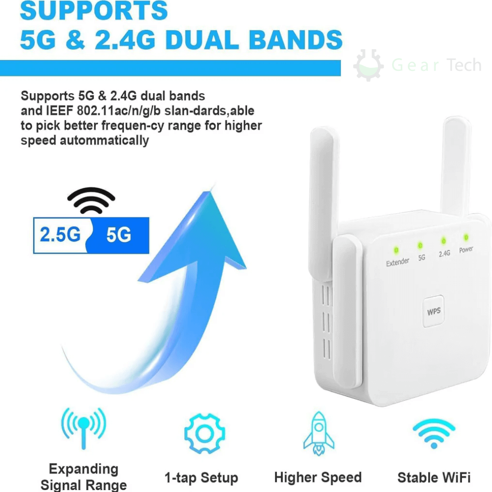 Booster WiFi Dual Band, copertura estesa per segnale wireless potenziato, design compatto e moderno, elimina zone morte.