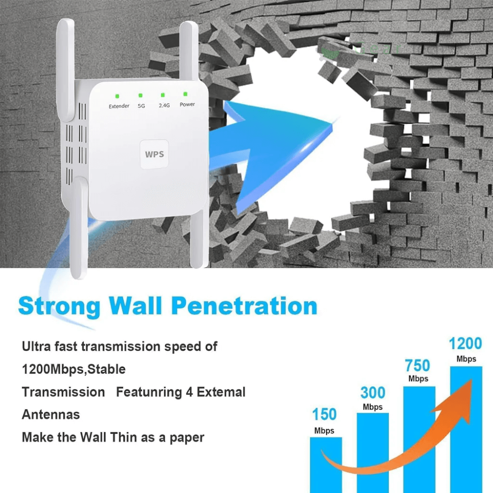 Booster WiFi Dual Band, copertura estesa per segnale wireless potenziato, design compatto e moderno, elimina zone morte.