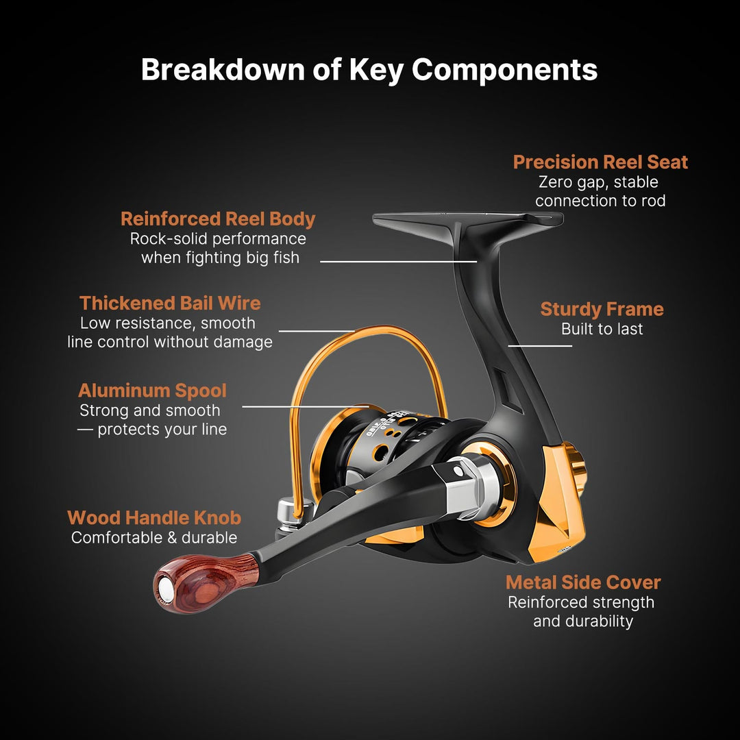 Modern design spinning reel, perfect addition to your fishing gear collection