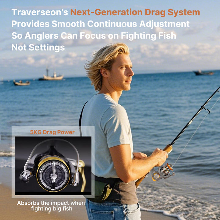 Ergonomic compact fishing gear, designed for comfort & efficiency for anglers