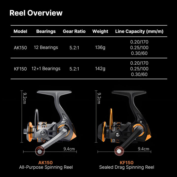 Angler's choice: resilient compact spinning reel for freshwater and saltwater fishing