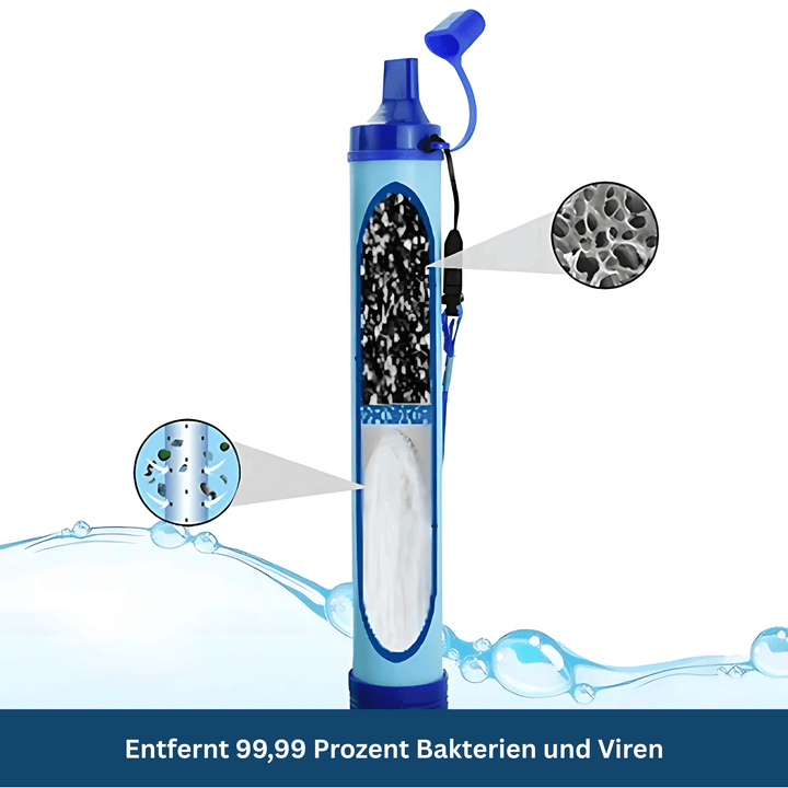 Water filter set: a compact, portable purification system for outdoor adventures and survival kits