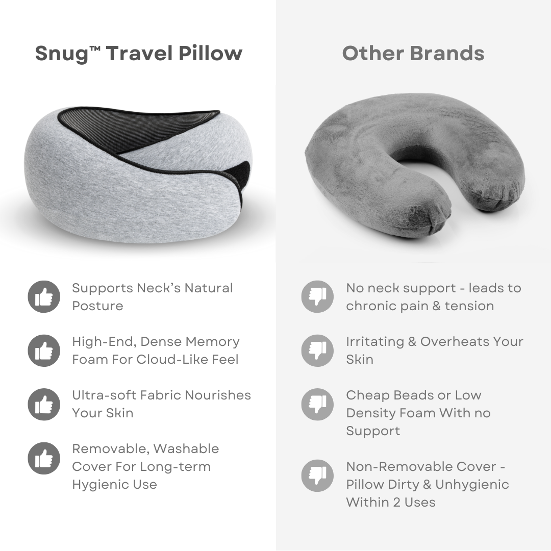 "Cuscino da viaggio unisex comodo e compatto, colore rosa, design ergonomico per supporto collo, ideale per viaggi lunghi."