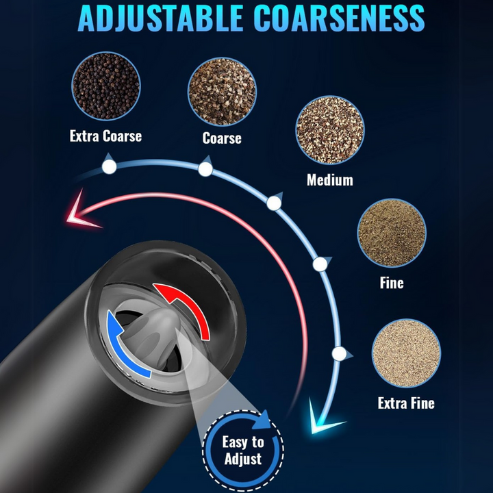 Innovative electric salt and pepper mills. Gravity sensor, rechargeable, LED light, modern kitchen solution.