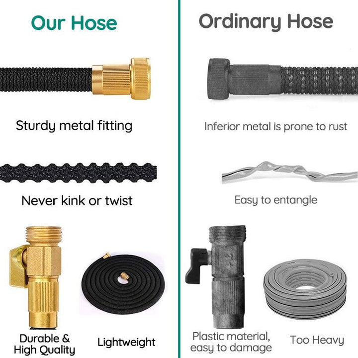 Durable expandable garden hose with sturdy fittings, ensuring kink-free and reliable outdoor watering.