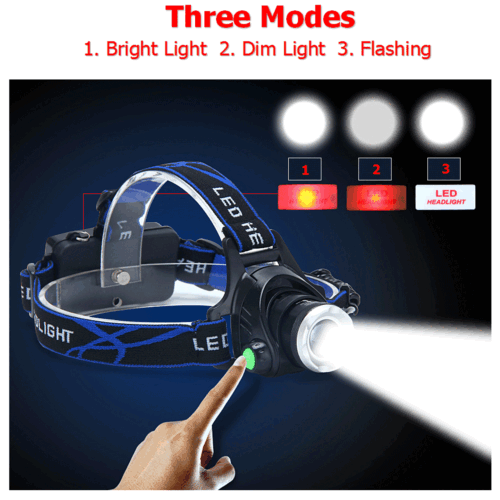Unisex LED headlamp with adjustable focus, ideal for camping and hiking at night