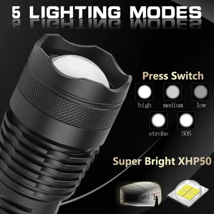Powerful LED flashlight, a must-have for outdoor adventures and emergencies