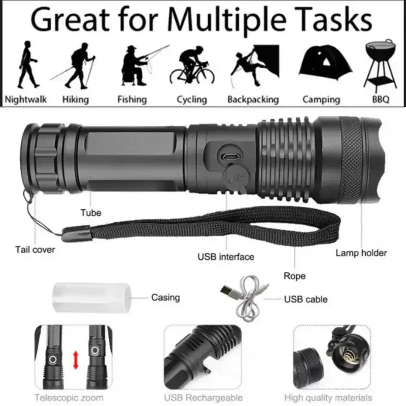 Compact high-power LED flashlight, perfect for camping and emergencies