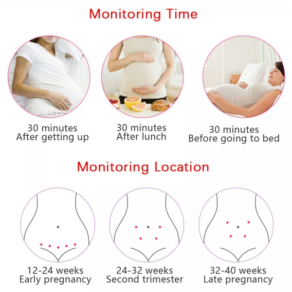 Expecting mom using a portable home fetal heartbeat detector for prenatal care, listening to her baby.