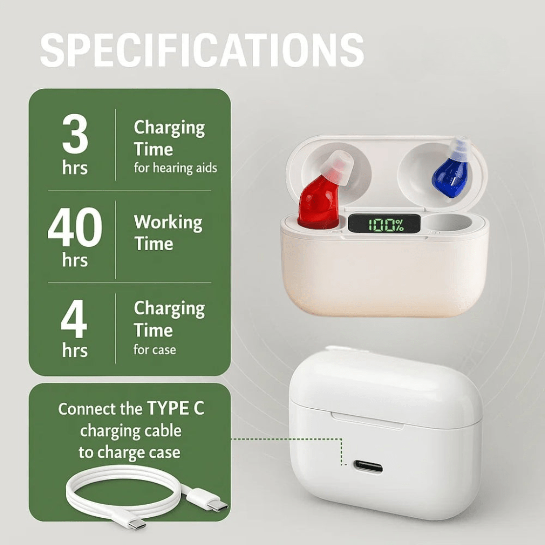Long battery life invisible in-ear hearing aid for clear, natural sound quality.