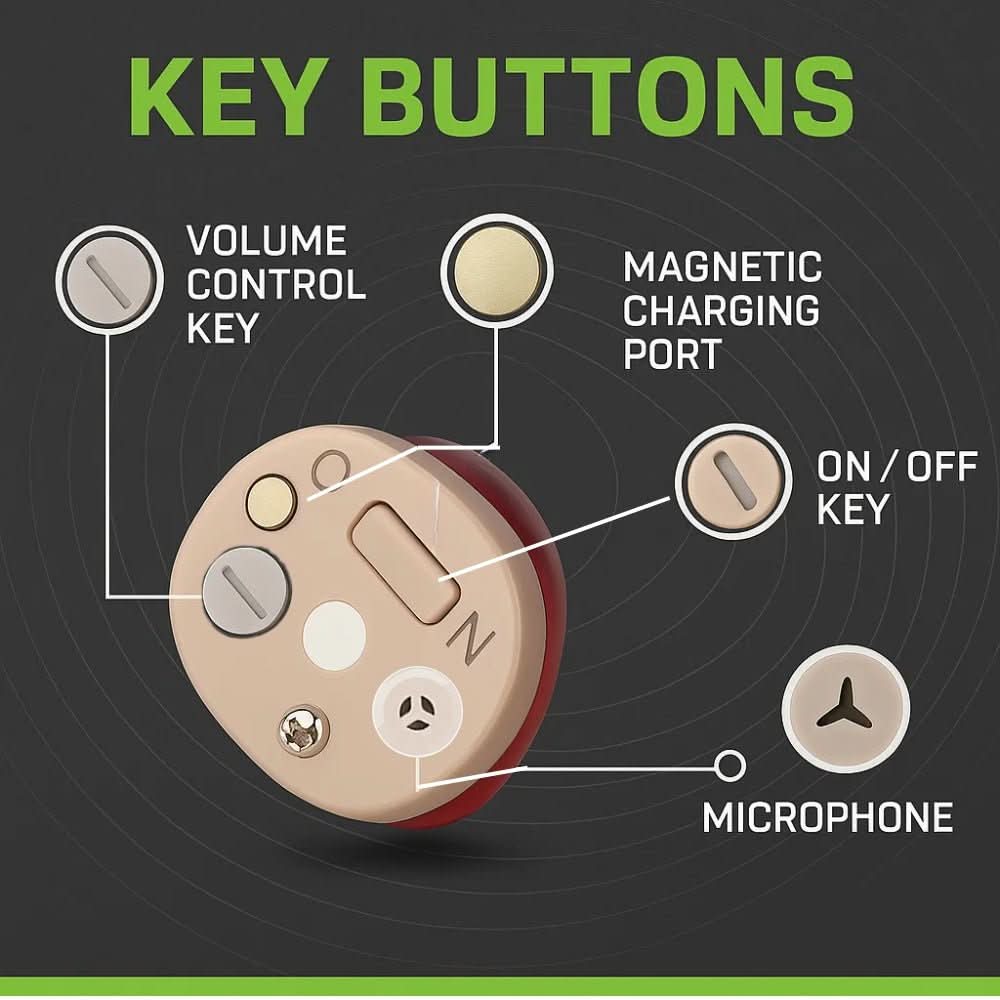 Personal sound amplifier: invisible in-ear device for enhanced auditory clarity.