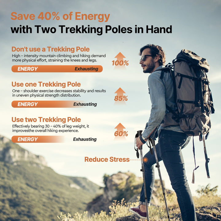 Telescopic carbon fiber walking stick, a must-have for hiking & outdoor gear.