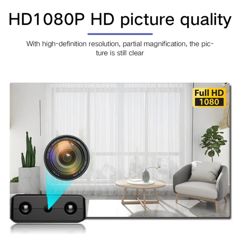 "Microcamera HD WiFi, design compatto, visione notturna, grandangolo, controllo remoto, sicurezza casa/ufficio."