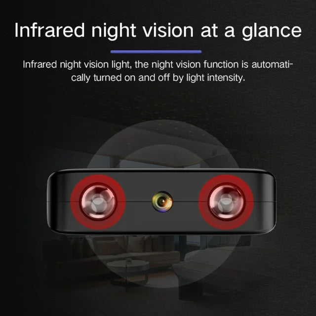 "Microcamera HD WiFi, design compatto, visione notturna, grandangolo, controllo remoto, sicurezza casa/ufficio."