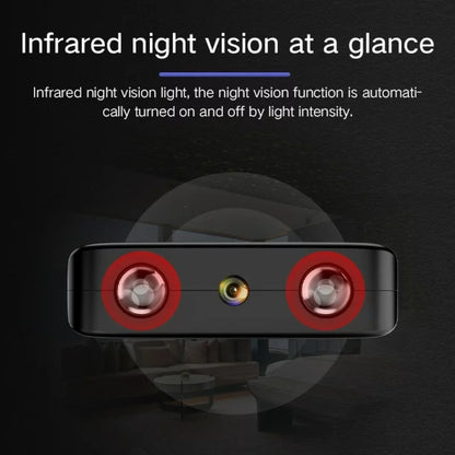 "Microcamera HD WiFi, design compatto, visione notturna, grandangolo, controllo remoto, sicurezza casa/ufficio."