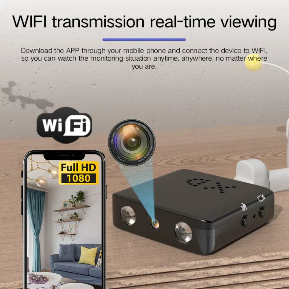"Microcamera HD WiFi, design compatto, visione notturna, grandangolo, controllo remoto, sicurezza casa/ufficio."