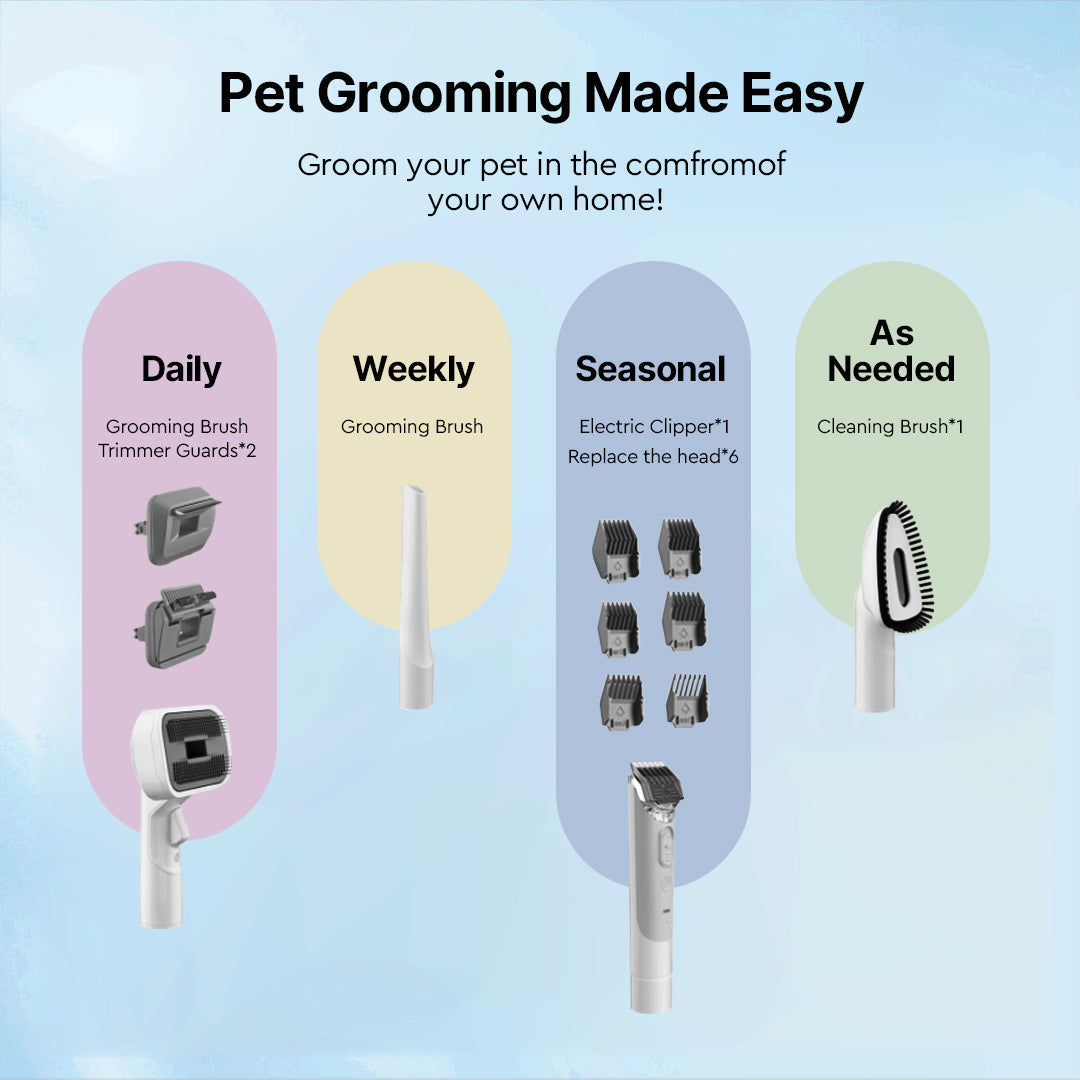 All-in-one pet grooming solution: quiet vacuum & clipper for dogs.