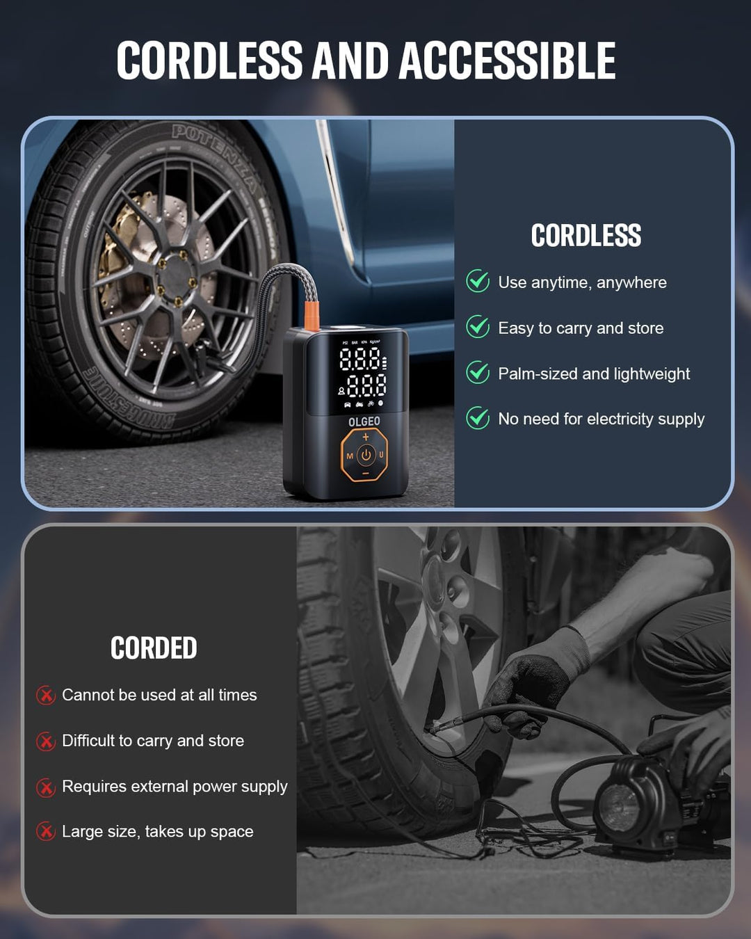 Emergency portable air compressor with 18000mAh battery. Quick flat tire inflator for cars & motorcycles.