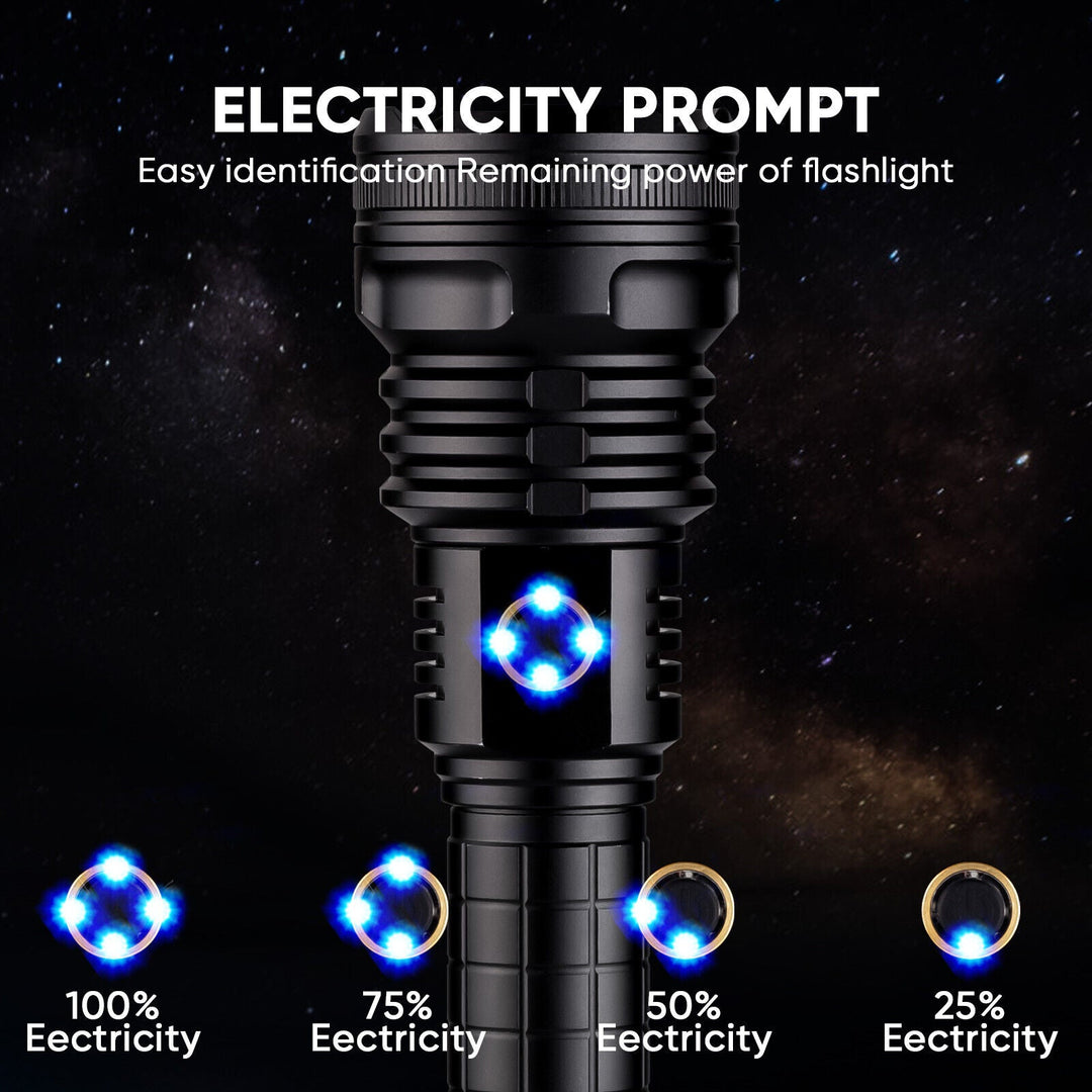 Rechargeable LED flashlight in an emergency kit, vital for power outages and safety