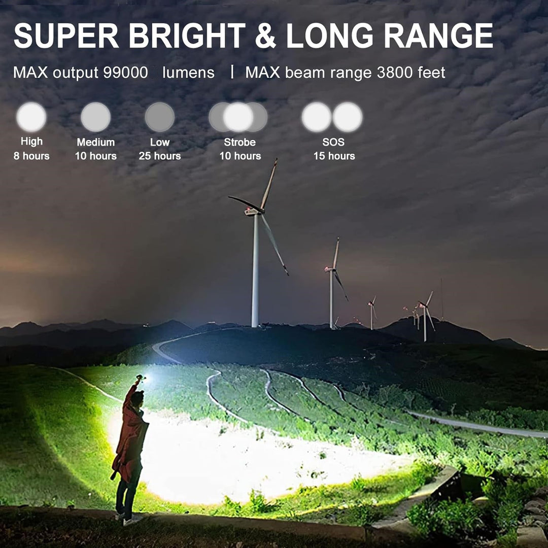 Waterproof LED flashlight, durable design for emergency preparedness and outdoor adventures