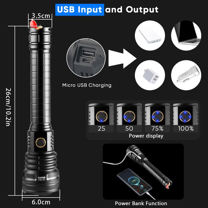 Compact tactical LED flashlight, rechargeable and waterproof for reliable emergency use