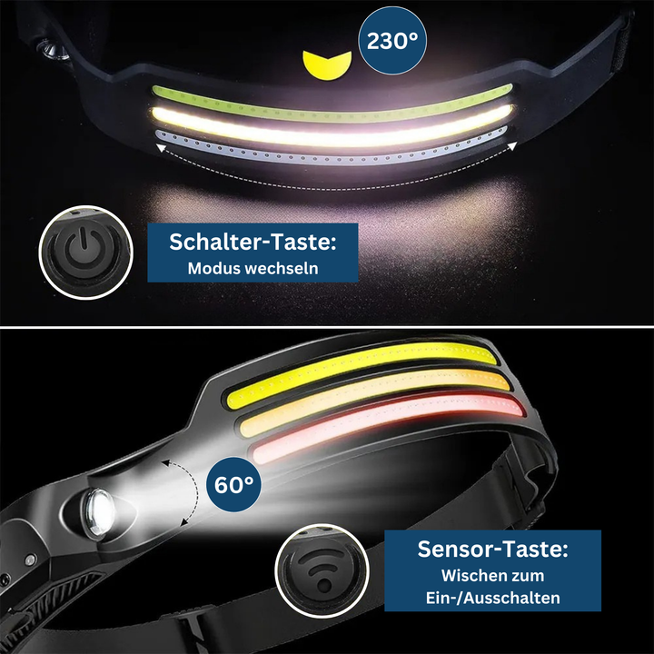 Unisex ProBeam headlamp in a camping setting, providing hands-free lighting for setting up a tent in the dark.