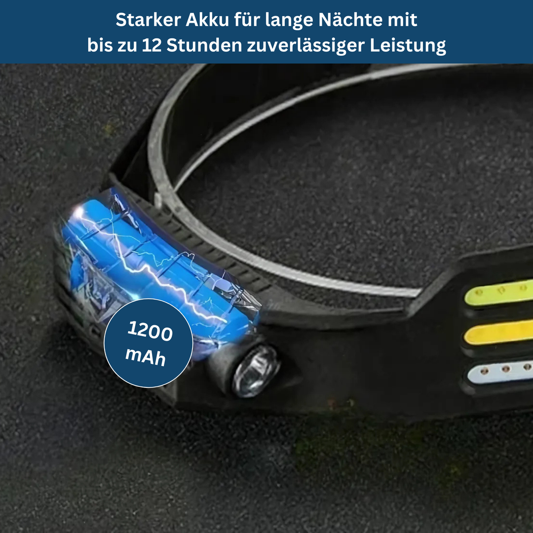 ProBeam headlamp shining a bright beam in a forest at night, emphasizing its use for outdoor safety and visibility.