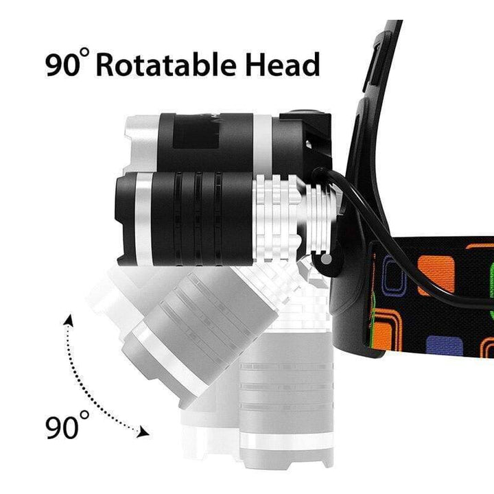 Unisex LED headlamp, lightweight & waterproof, ideal for nighttime fishing & outdoor survival