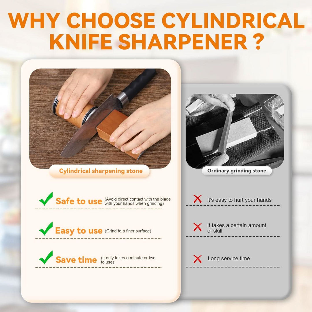 Sharpen all your kitchen blades precisely with the SHARPEDGE diamond rolling knife sharpener.