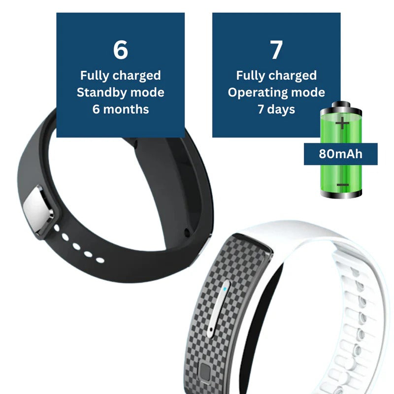 Ergonomic unisex ultrasonic mosquito repellent bracelet, perfect for chemical-free bug control.