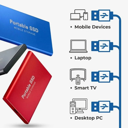"SSD esterno portatile veloce, alluminio, USB 3.1, compatto e leggero, per archiviazione dati 1TB-16TB, design elegante."