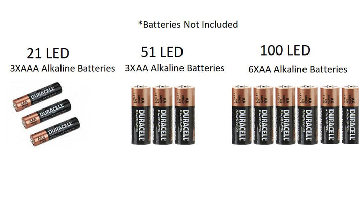Versatile 395nm UV flashlight for art inspection, mineral identification, and leak detection
