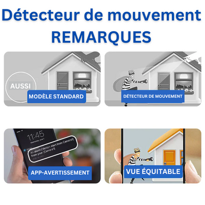 "Telecamera sicurezza Full HD, visione notturna, design compatto, obiettivo 160°, ideale casa e ufficio, controllo remoto."