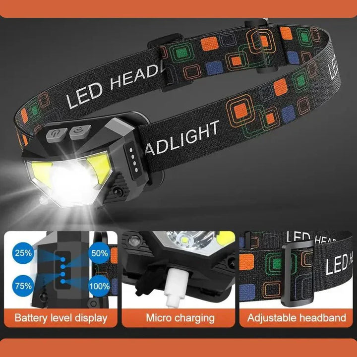 Close-up of Ultra-Bright Headlamp highlighting its motion sensor feature and adjustable strap