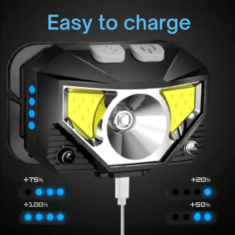 Durable Ultra-Bright Headlamp with motion sensor, excellent for emergency light & outdoor activities