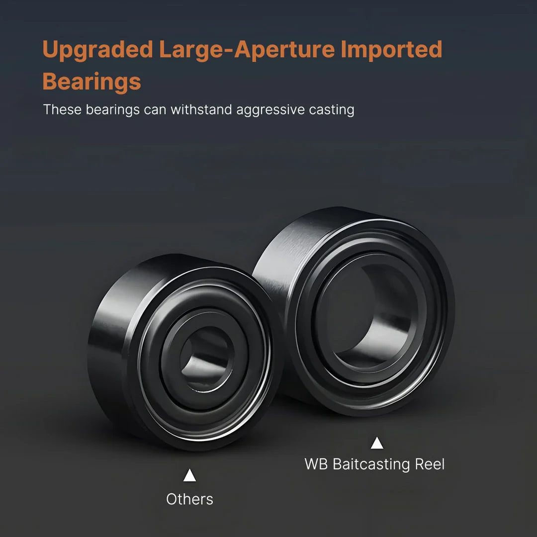 Lightweight ultralight baitcasting reel, a key piece of fishing gear for long distance angling.