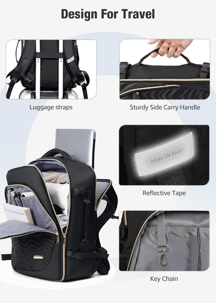 Robust 40L airline-approved travel gear backpack. Includes 6 packing cubes, perfect for organized trips.