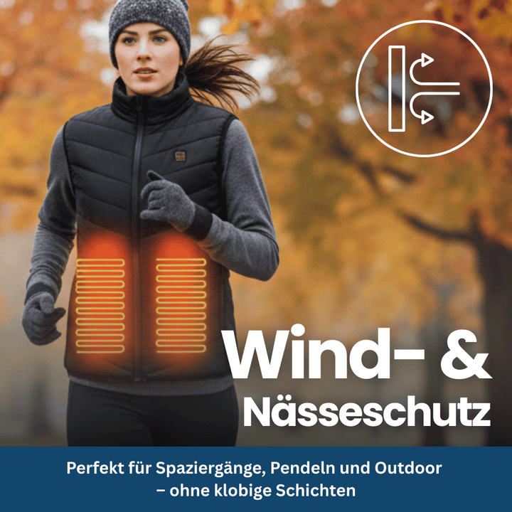 Back view of CoreFit heated vest, highlighting 9 zones & comfortable fit.