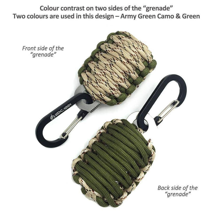 Close-up of a survival grenade, showcasing its paracord, fire starter, and emergency tools.
