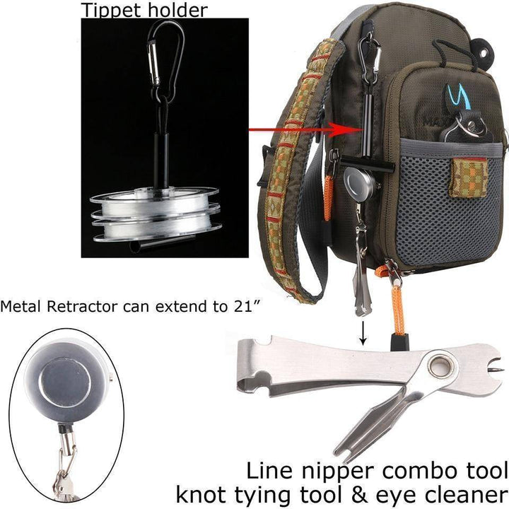 Portable fly fishing bag and comprehensive tool kit, ideal for all angling enthusiasts.
