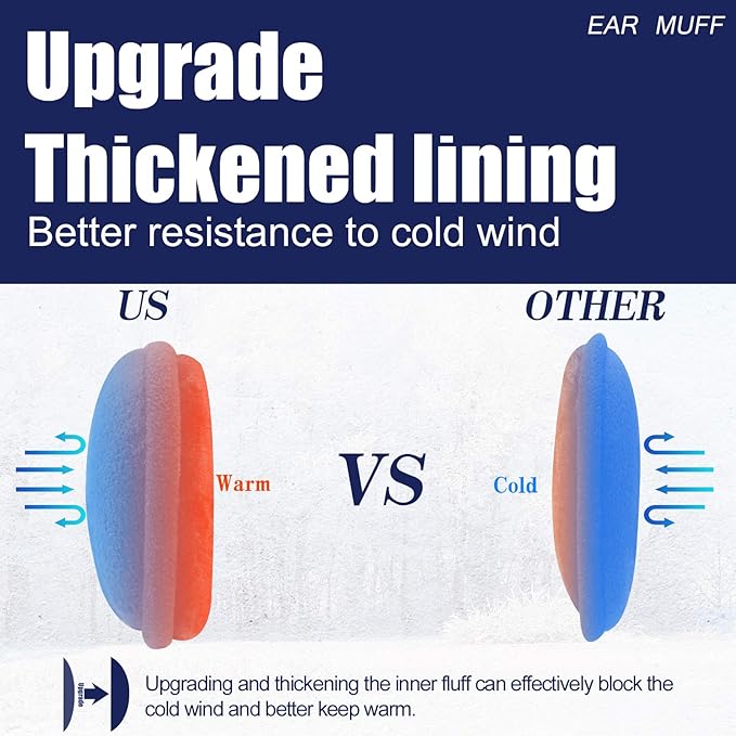 Unisex SnugMuffs: soft, warm, and foldable fleece ear covers for cold climates.